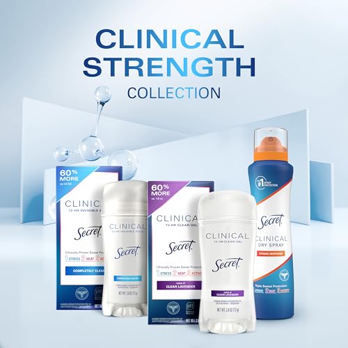 Secret Clinical Strength Deodorant – Completely Clean, 1.6 oz