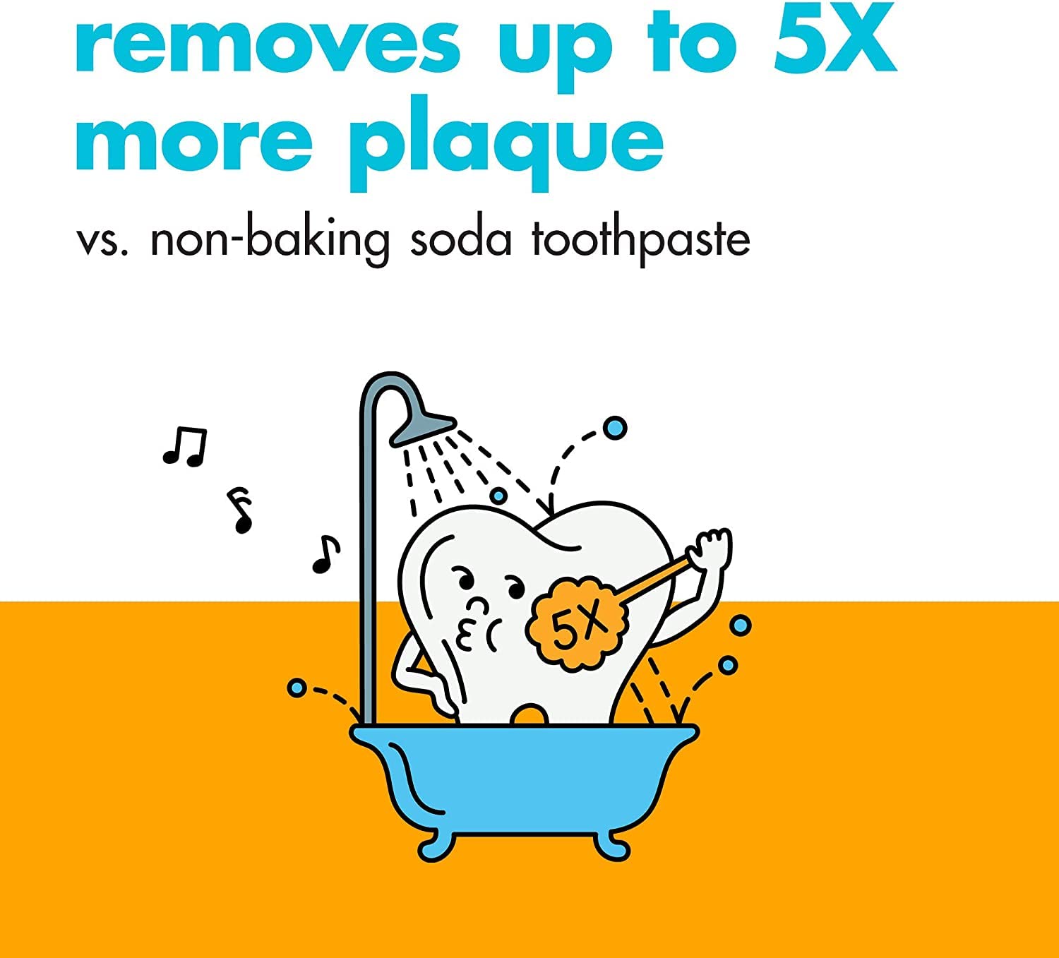 Arm & Hammer Peroxicare Deep Clean Toothpaste, 6 oz (Packaging May Vary)