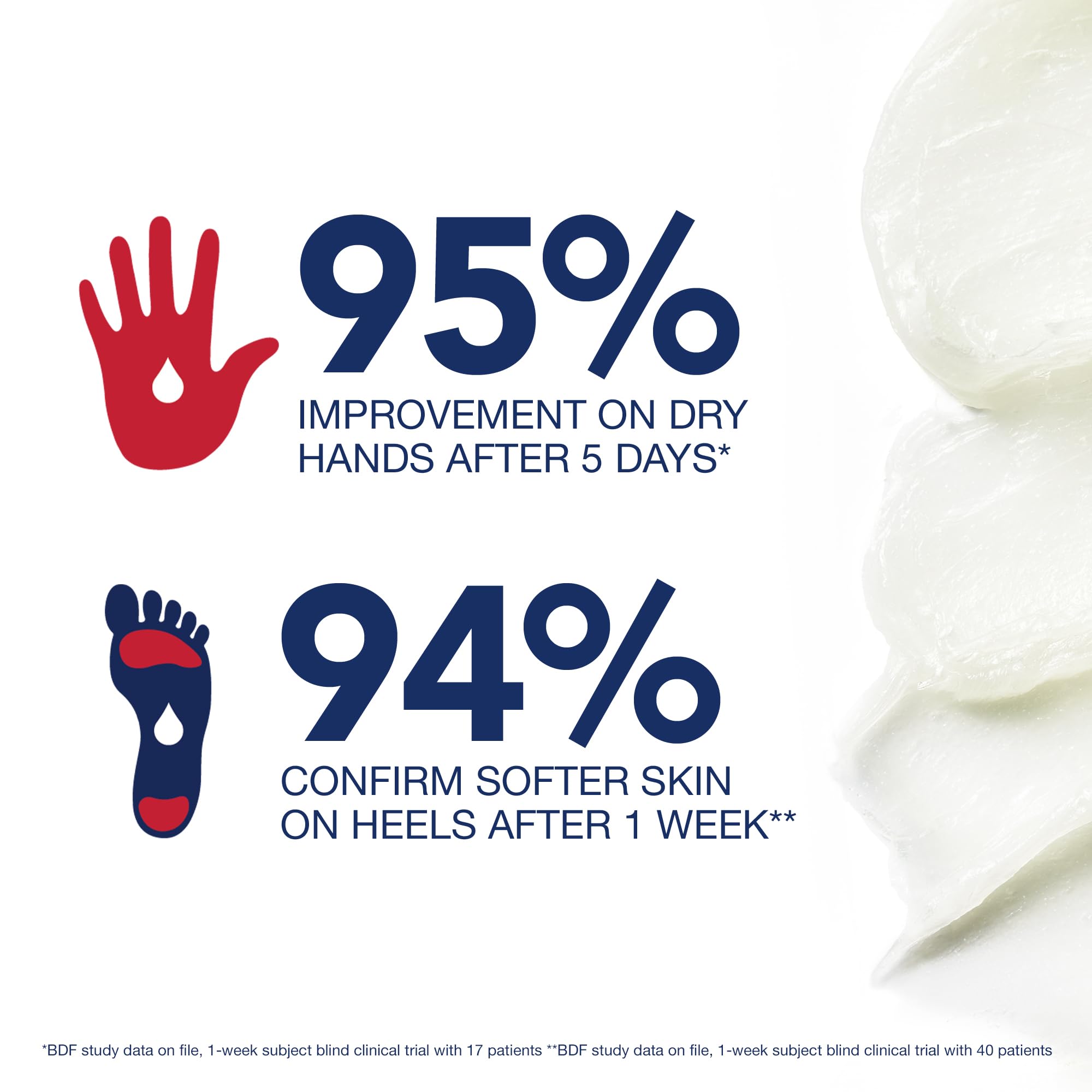 Aquaphor Healing ointment, skin protection, 14oz weight