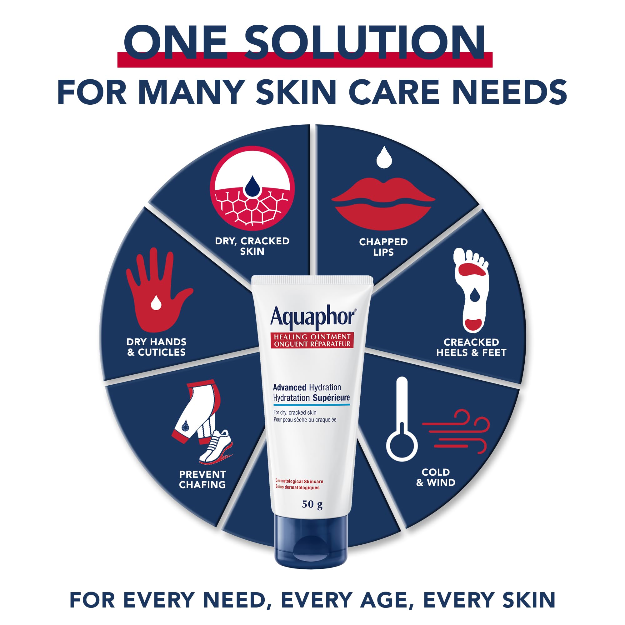 Aquaphor Healing ointment, skin protection, 14oz weight