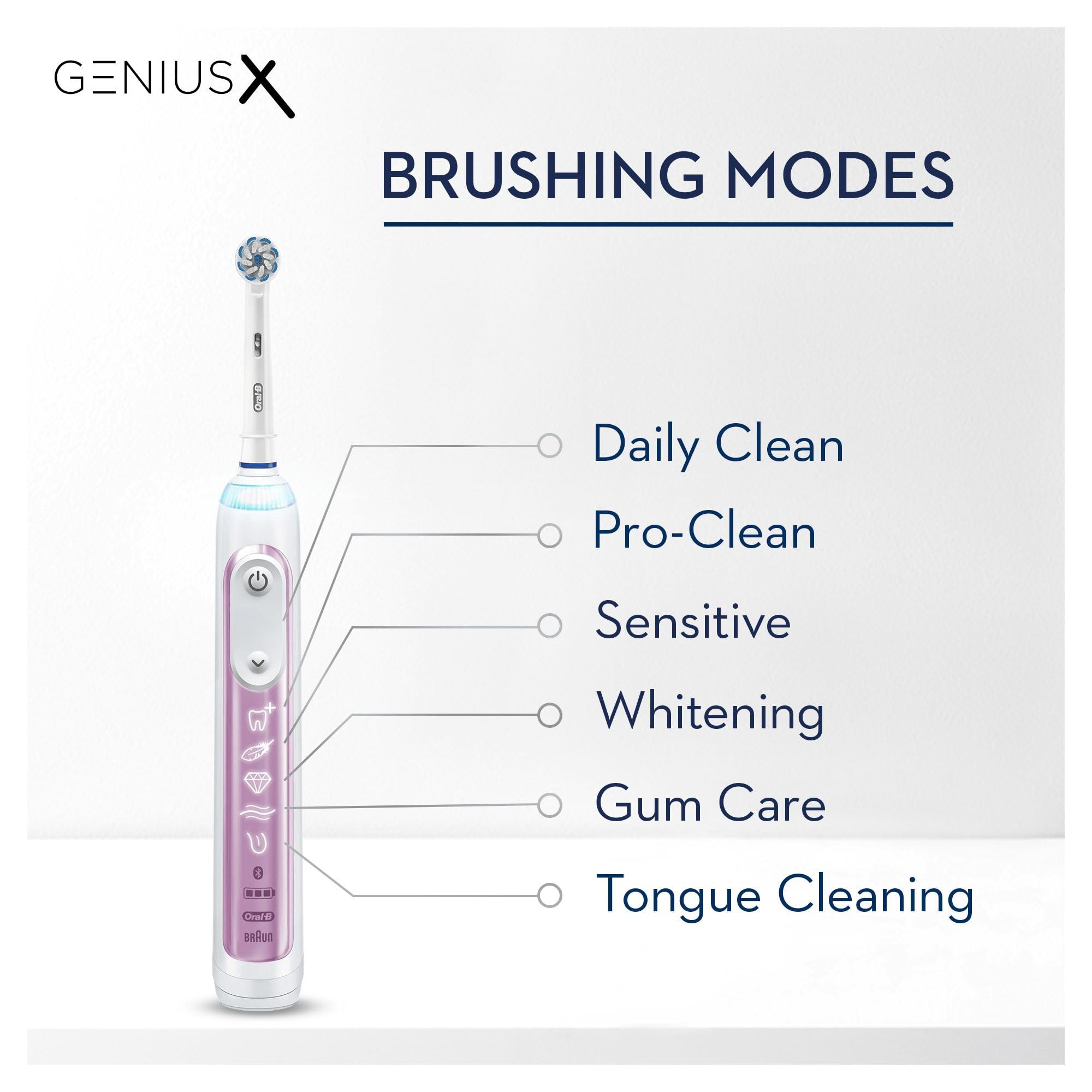 Oral-B Genius X AI Electric Toothbrush – Rose Gold, 6 Modes + Travel Case